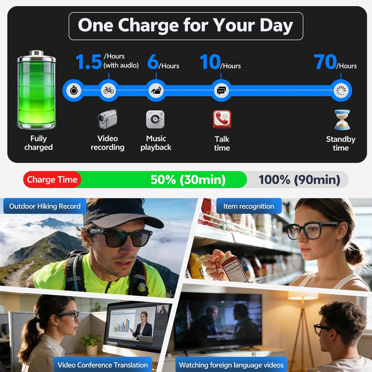 2026 4K 8MP Smart Glasses Men  - Photography Videography 评论和价格