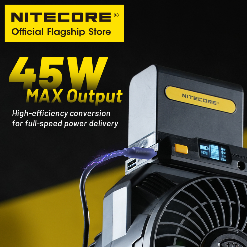 NITECORE BAP10 NP-F Battery Ad - Photography Videography 评论和价格
