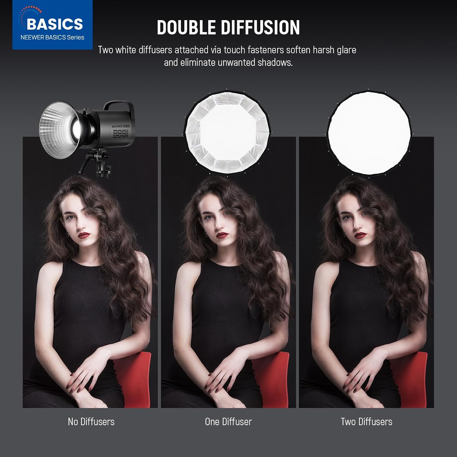 Parabolic Softbox with Bowens  - Pop Up Flash Diffuser 评论和价格