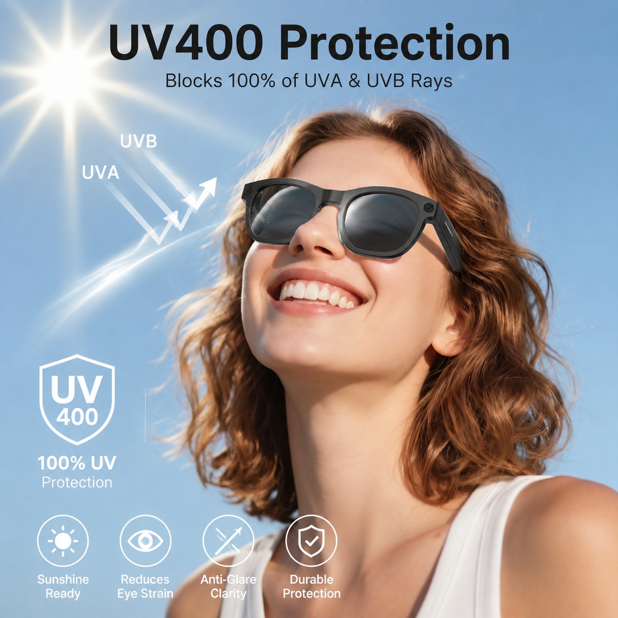 2026 AI Smart Glasses with 8MP - Photography Videography 评论和价格