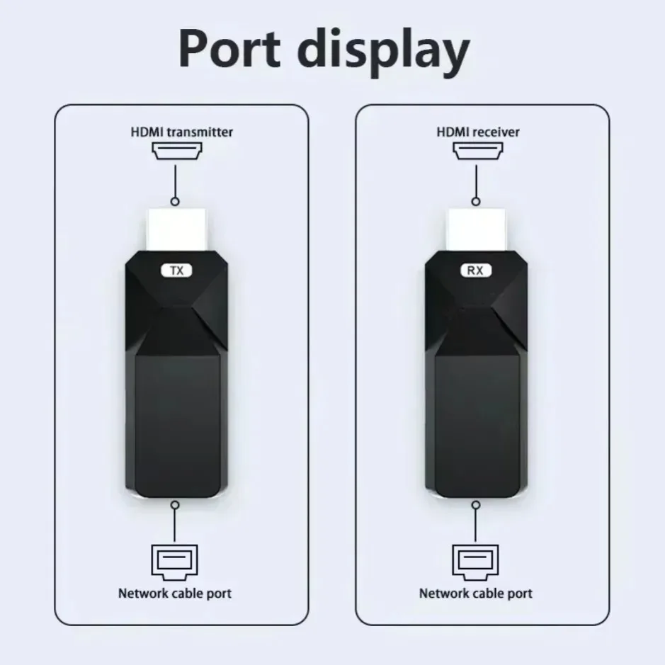 50M HDMI-Compatible Wireless V - Photography Videography 评论和价格